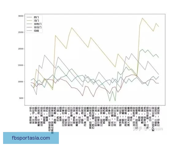 世界杯足球赛竞猜赔率解析与热门投注策略全攻略
