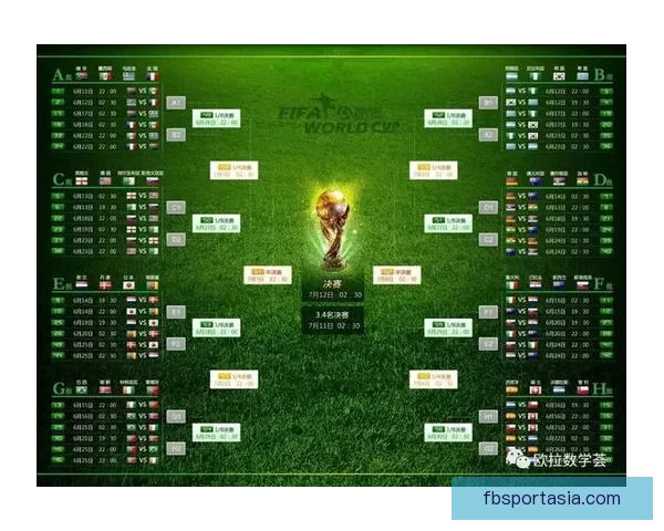 世界杯胜负竞猜全解析策略技巧助你精准锁定赛果方案