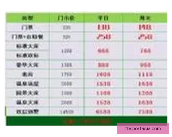 世界杯在线竞猜入口全攻略助你轻松掌握赛事预测与投注技巧