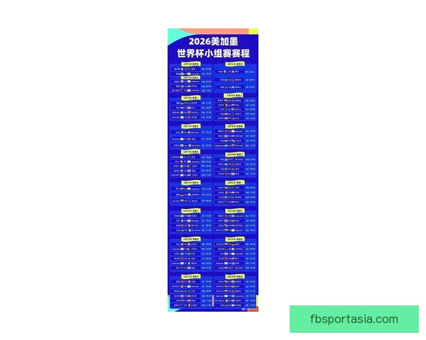 围绕2026世界杯小组赛赛程全景解析与各队晋级形势深度前瞻